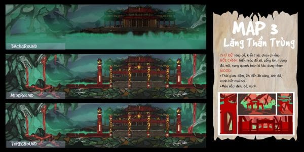 ĐỒ ÁN TỐT NGHIỆP GAME ARTBOOK MA GIAO QUỶ KẾT - Hình ảnh 4